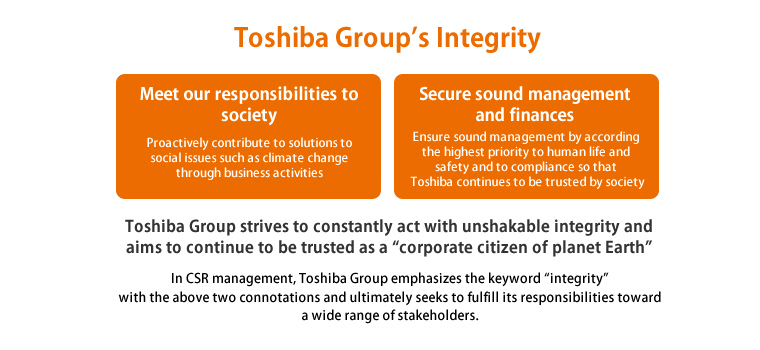 Toshiba's Group's Integrity